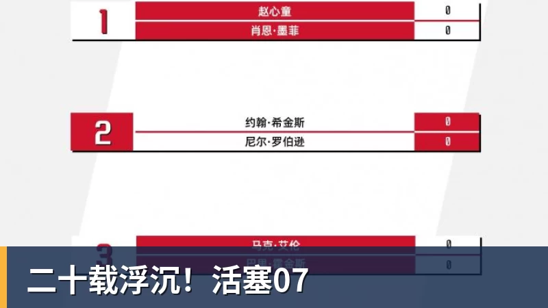 二十载浮沉！活塞07